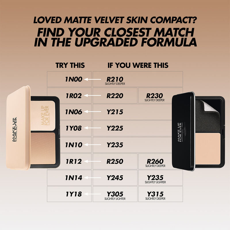 Make Up For Ever HD SKIN MATTE VELVET UNDETECTABLE LONGWEAR BLURRING POWDER FOUNDATION COMPACT 11G