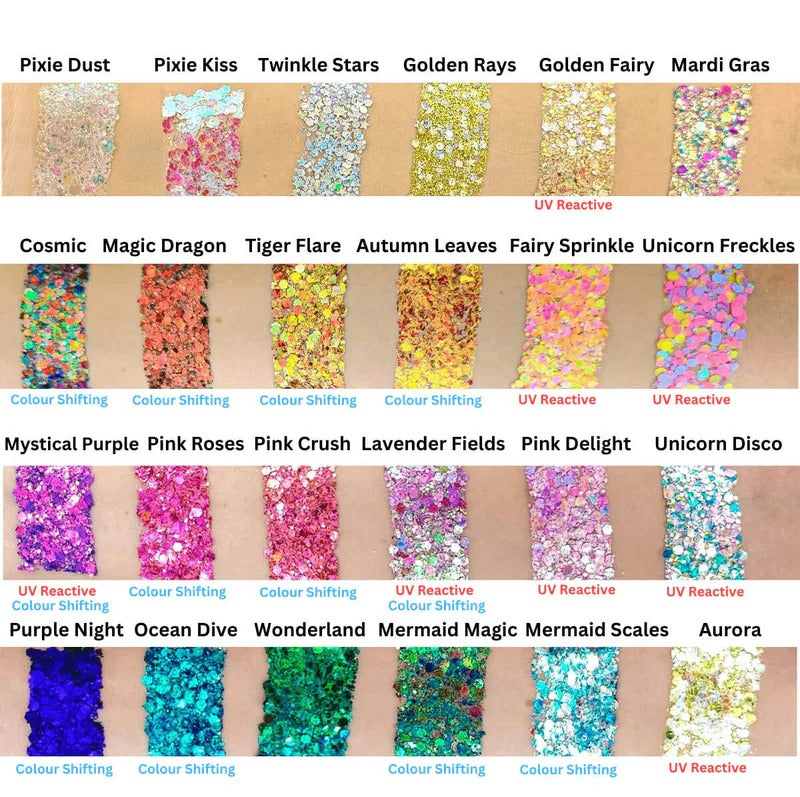 Fusion Body Art Magic Sparkles Colour Shifting Glitter Cream Palette