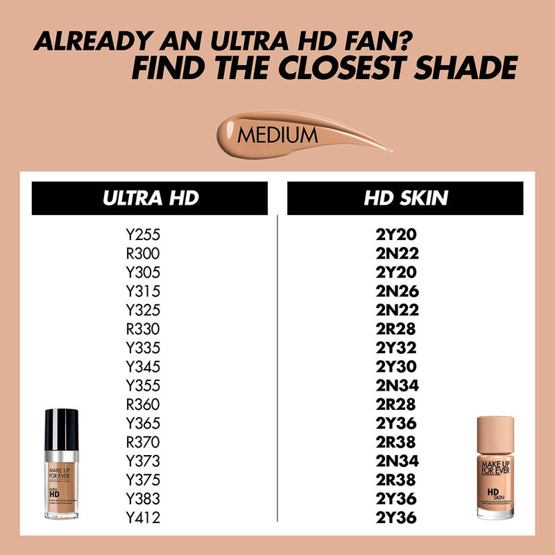 HD Skin Foundation trial size in shade 2N26- - MAKE UP FOR EVER