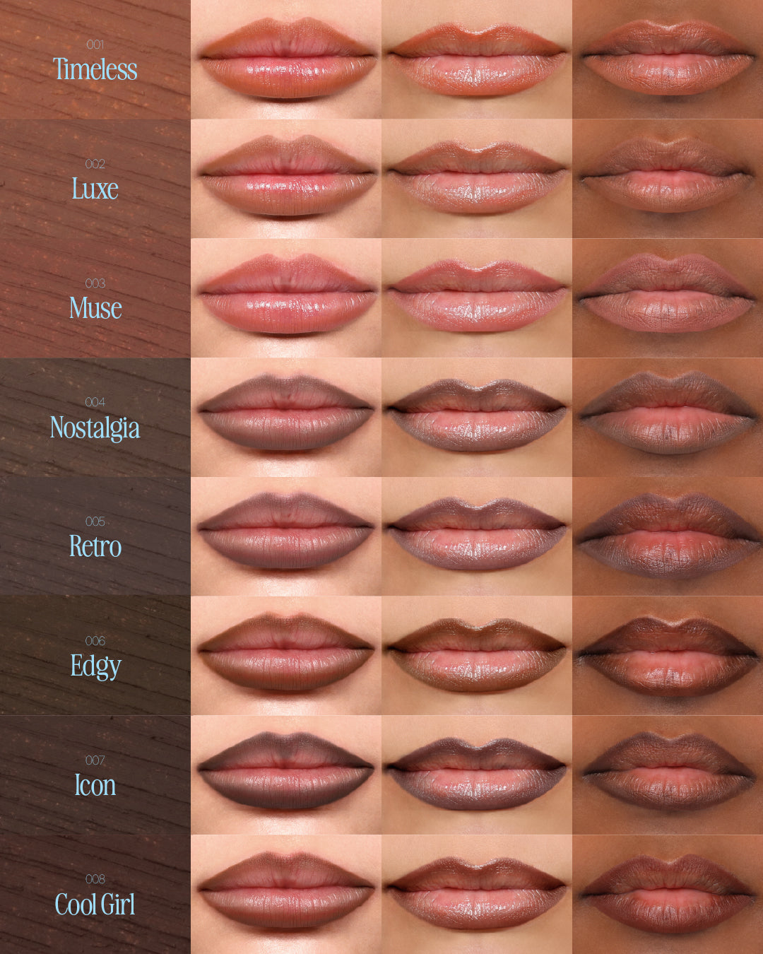 Moira Lip Chic Liner