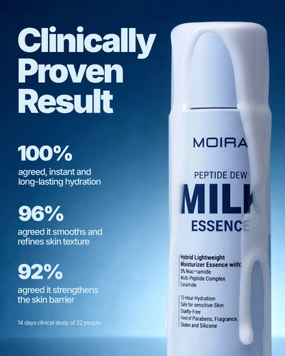 Moira Peptide Dew Milk Essence