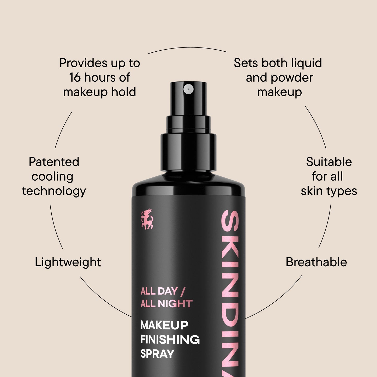 Skindinavia NEW* Makeup Finishing Spray - All Day All Night