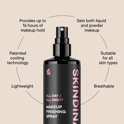 Skindinavia NEW* Makeup Finishing Spray - All Day All Night