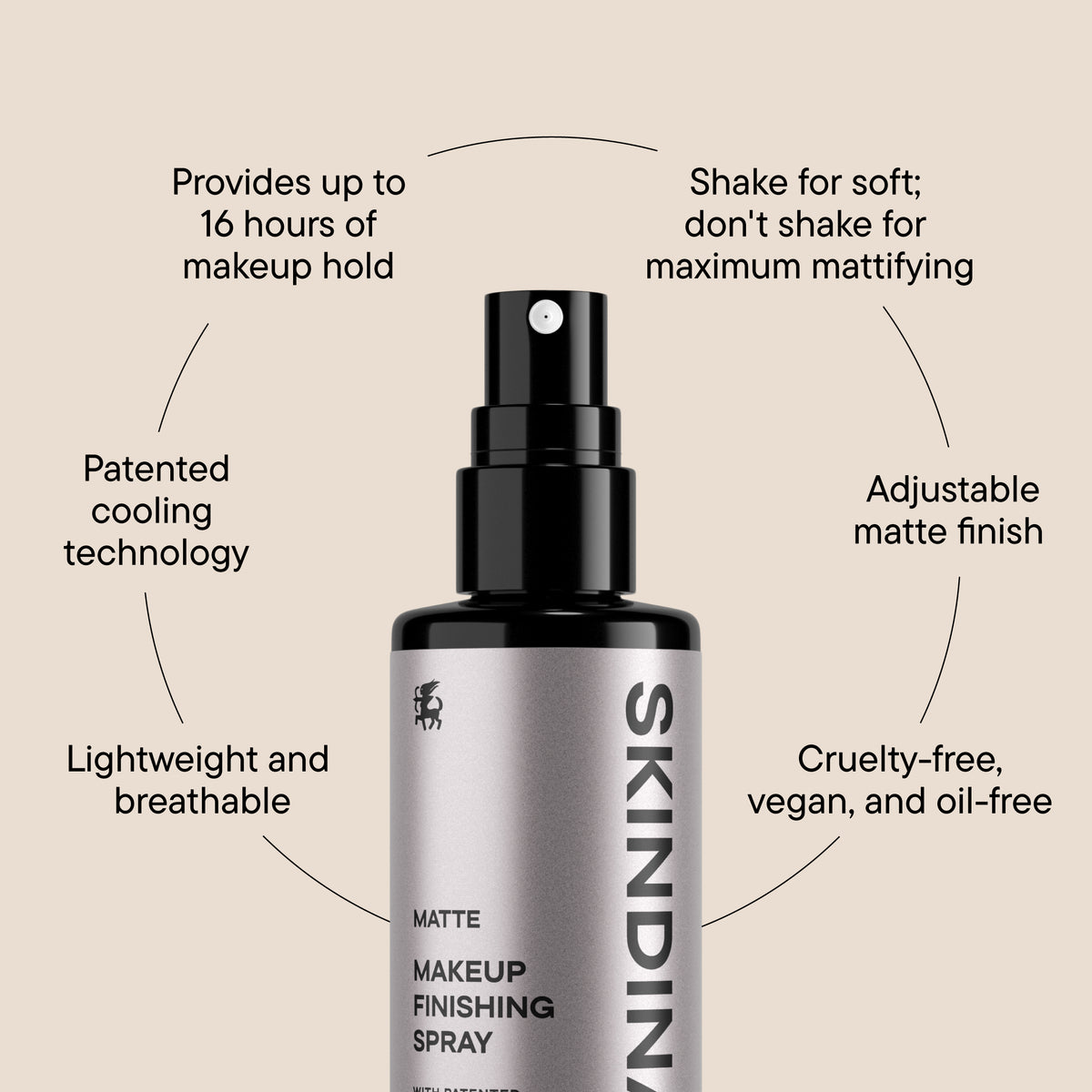 Skindinavia NEW* Makeup Finishing Spray - MATTE
