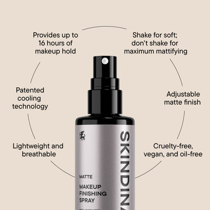 Skindinavia NEW* Makeup Finishing Spray - MATTE