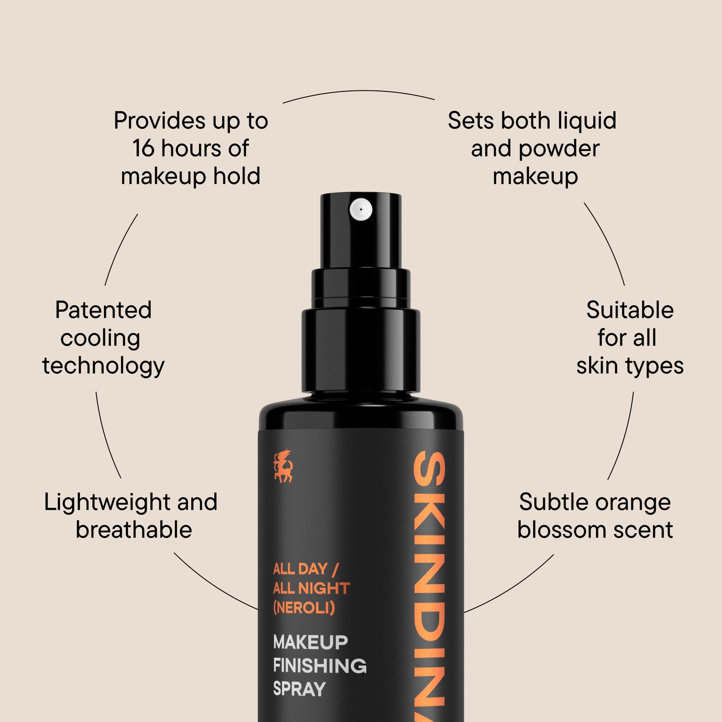 Skindinavia NEW* Makeup Finishing Spray - All Day All Night (Neroli)