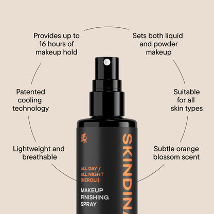 Skindinavia NEW* Makeup Finishing Spray - All Day All Night (Neroli)