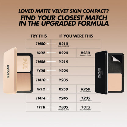 Make Up For Ever HD SKIN MATTE VELVET UNDETECTABLE LONGWEAR BLURRING POWDER FOUNDATION COMPACT 11G