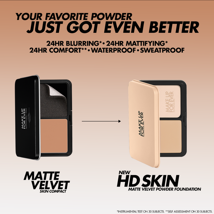 Make Up For Ever HD SKIN MATTE VELVET UNDETECTABLE LONGWEAR BLURRING POWDER FOUNDATION COMPACT 11G