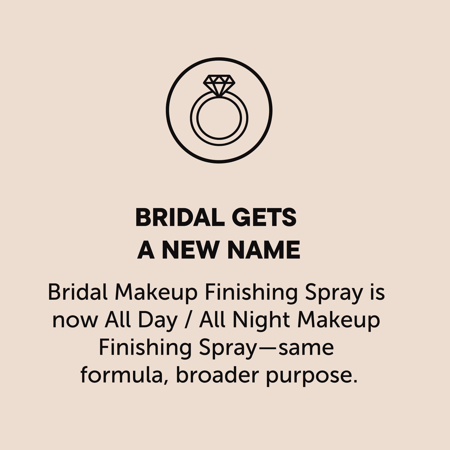 Skindinavia NEW* Makeup Finishing Spray - All Day All Night