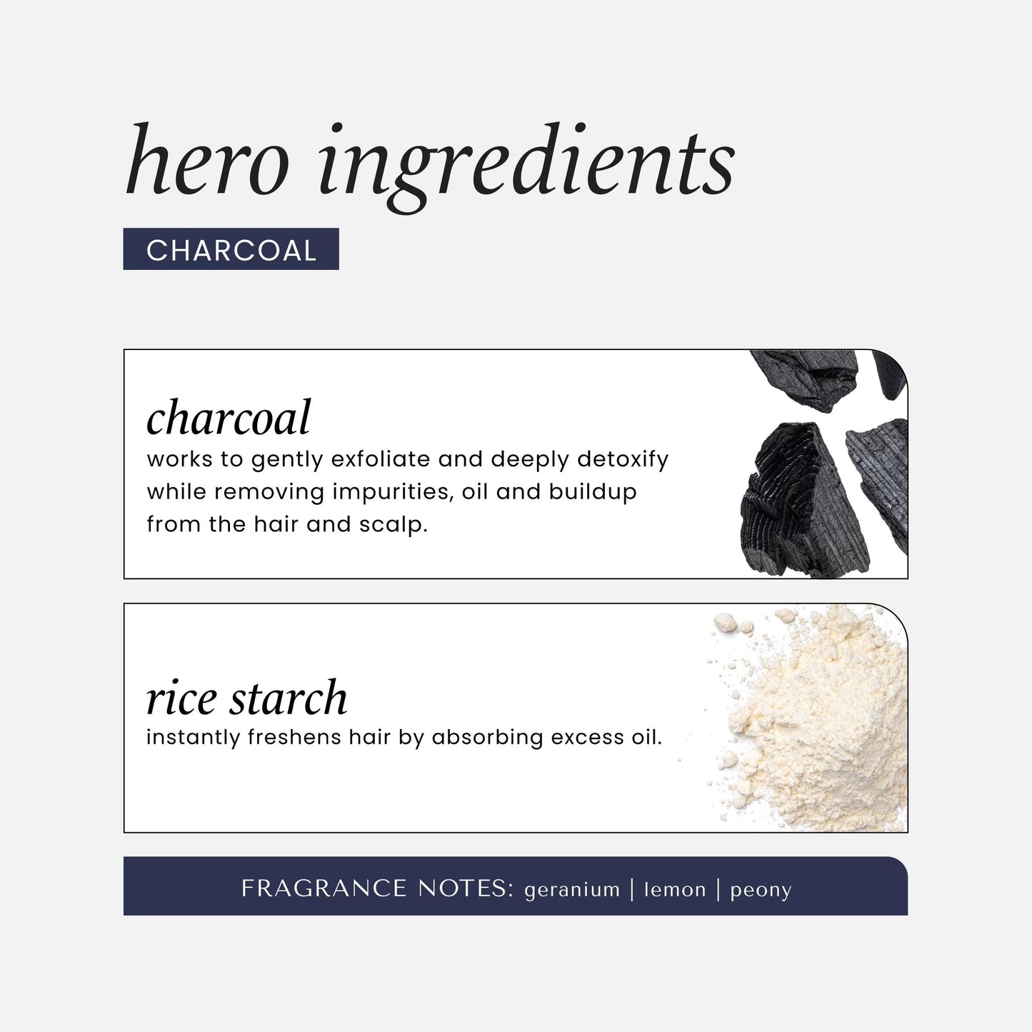 Hask Dry Shampoo - Charcoal & Citrus Purifying Oil Control 4.3oz