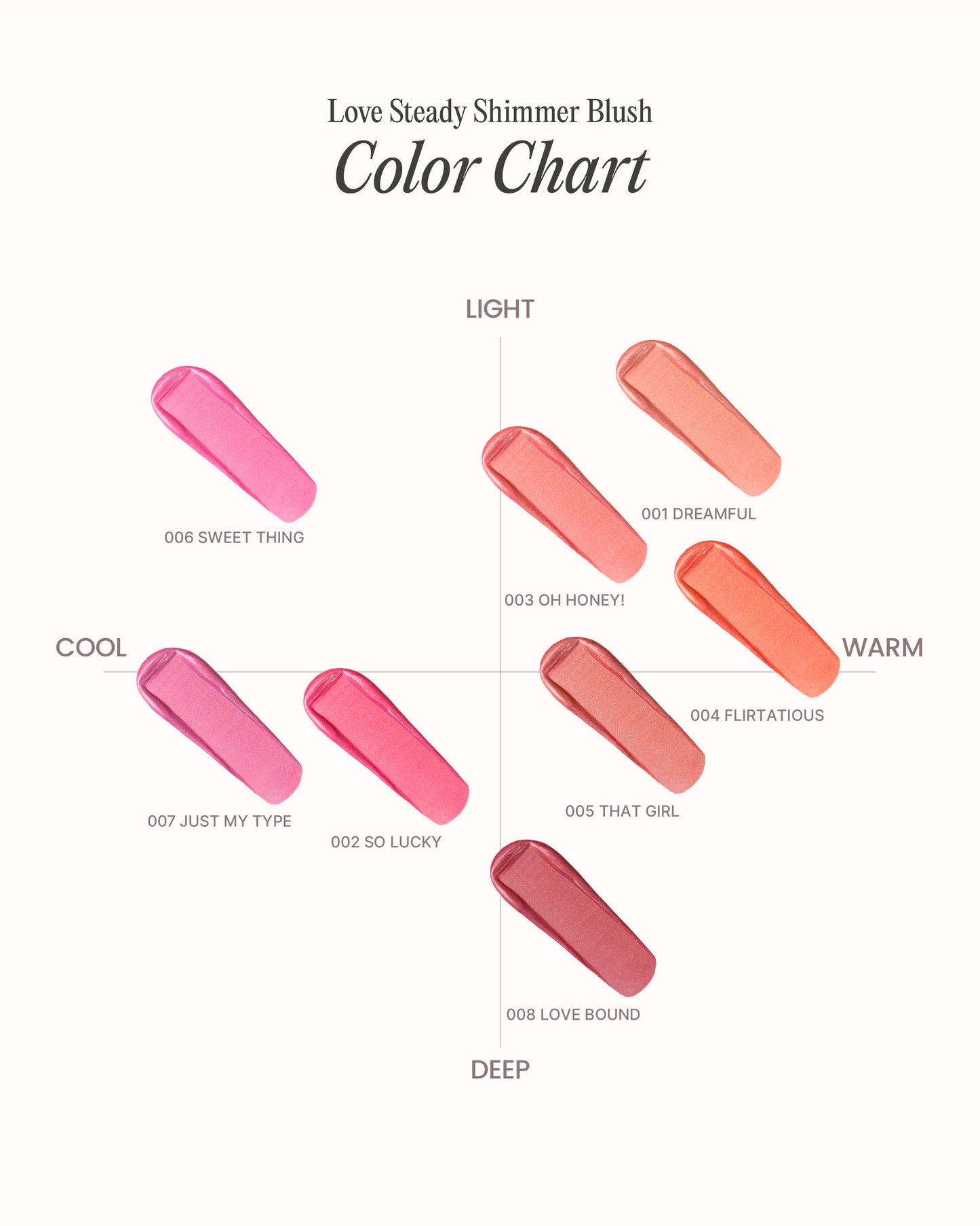 Moira Love Steady Shimmer Liquid Blush