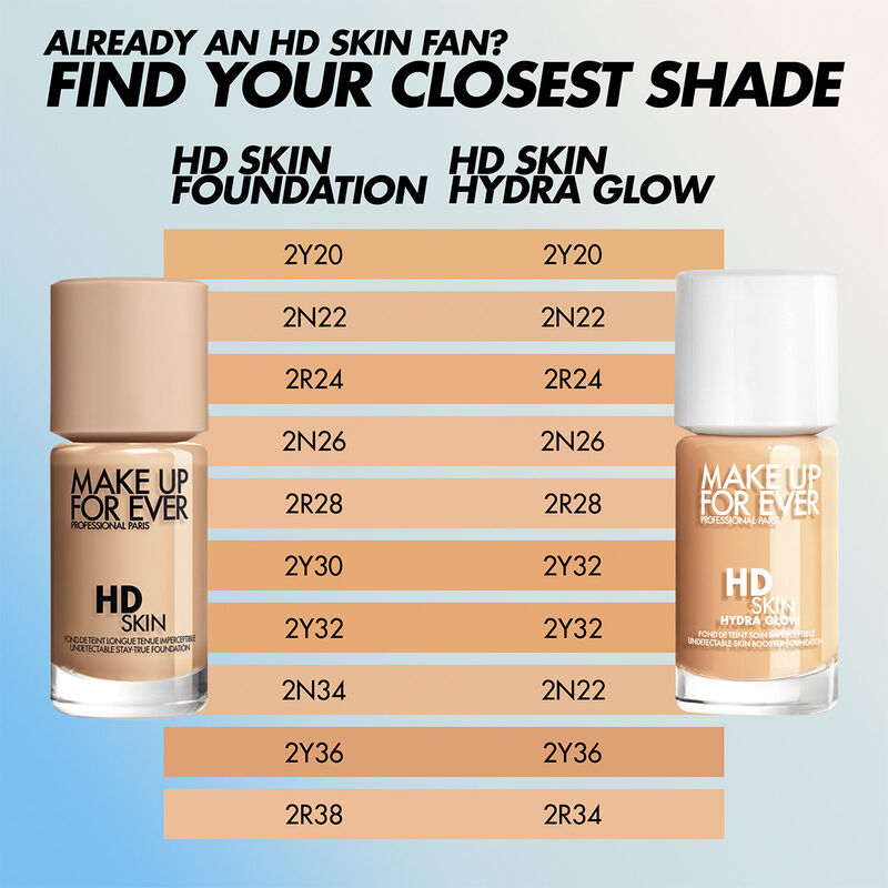 Make Up For Ever HD Skin Hydra Glow 12ML - 0.40 FL OZ.