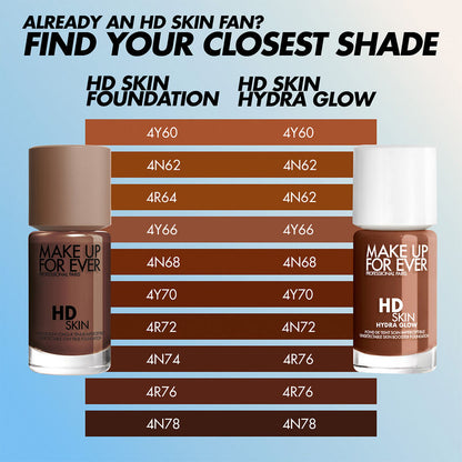 Make Up For Ever HD Skin Hydra Glow 12ML - 0.40 FL OZ.