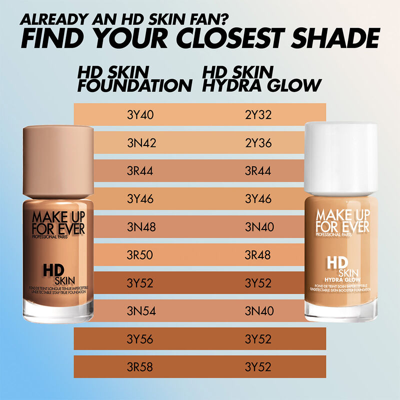 Make Up For Ever HD Skin Hydra Glow 12ML - 0.40 FL OZ.