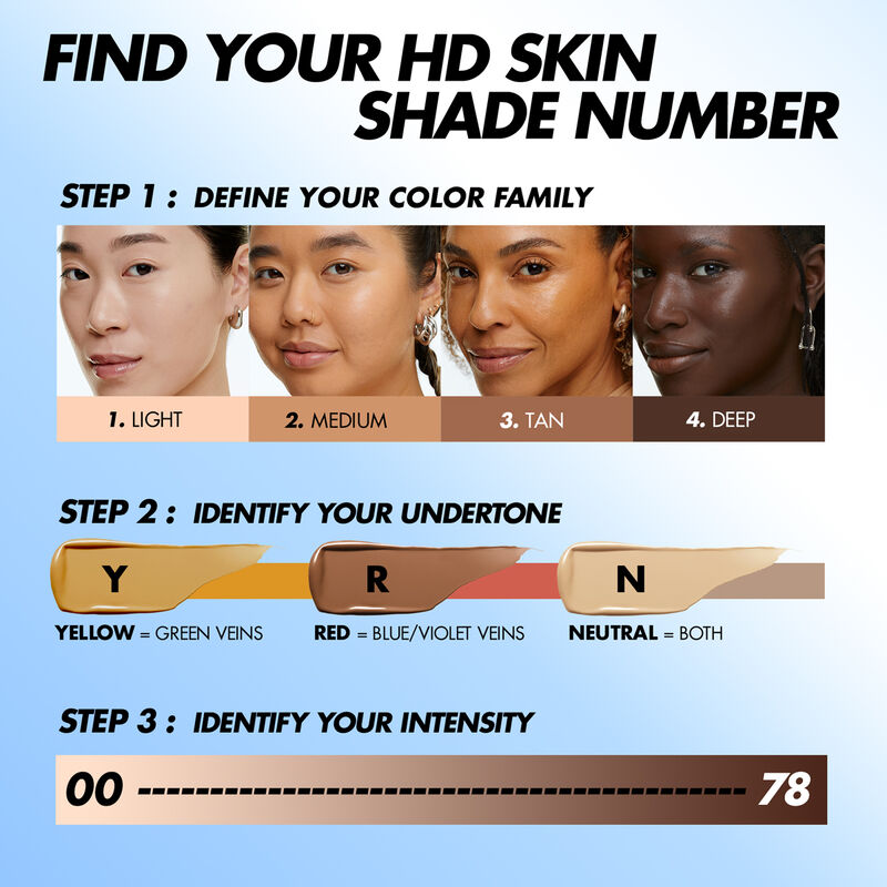 Make Up For Ever HD Skin Hydra Glow 12ML - 0.40 FL OZ.