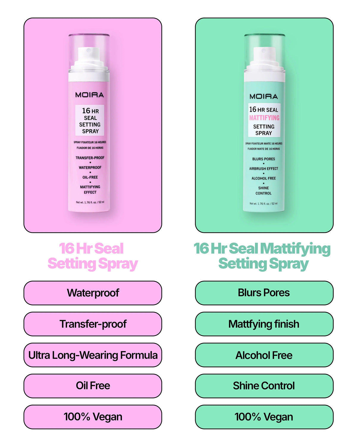 Moira 16HR Seal Mattifying Setting Spray