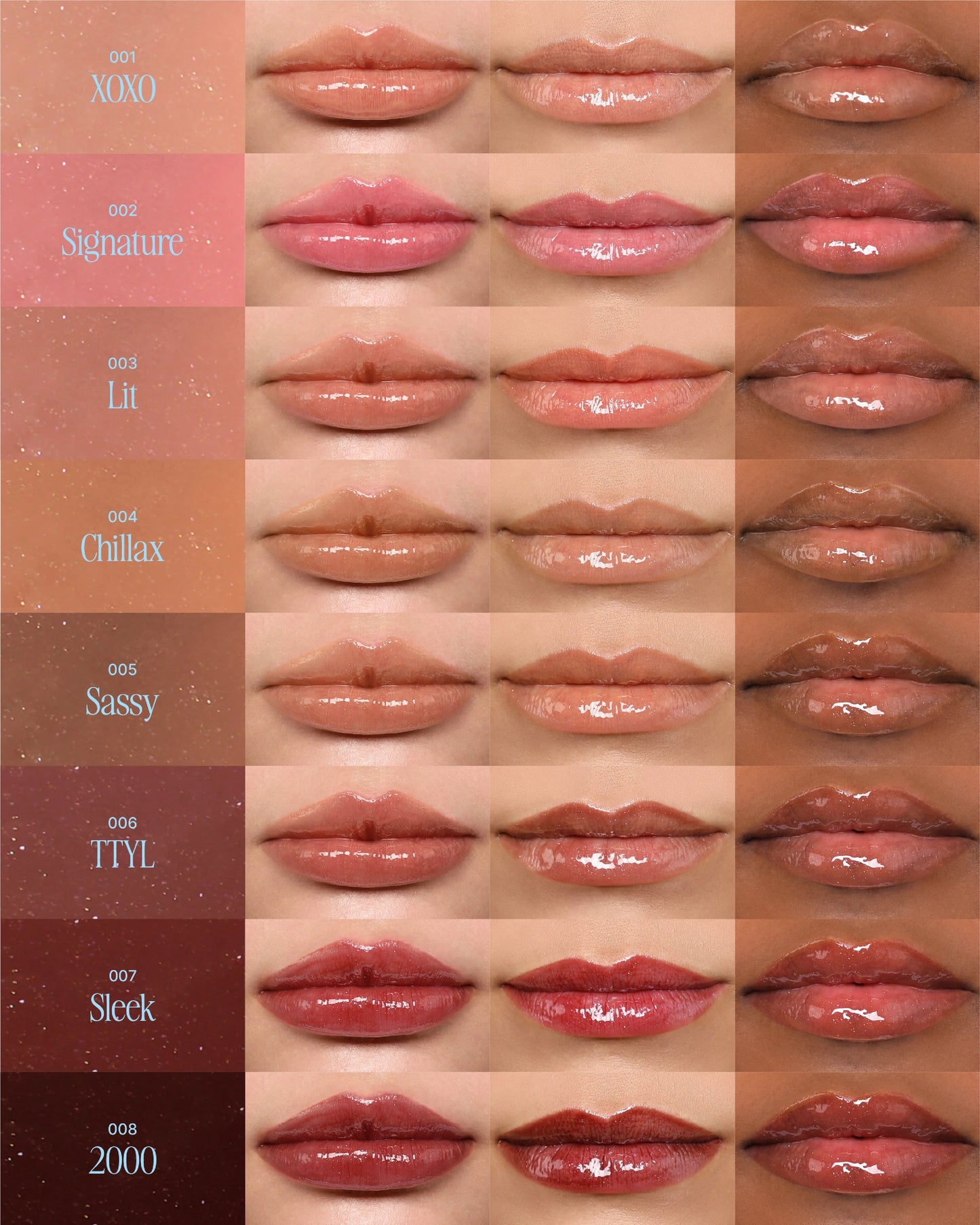Moira Lip Chic Shimmer Gloss