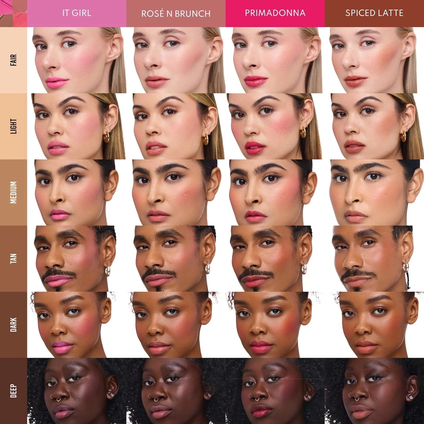 Danessa Myricks Yummy Skin Flushed Essentials Kit