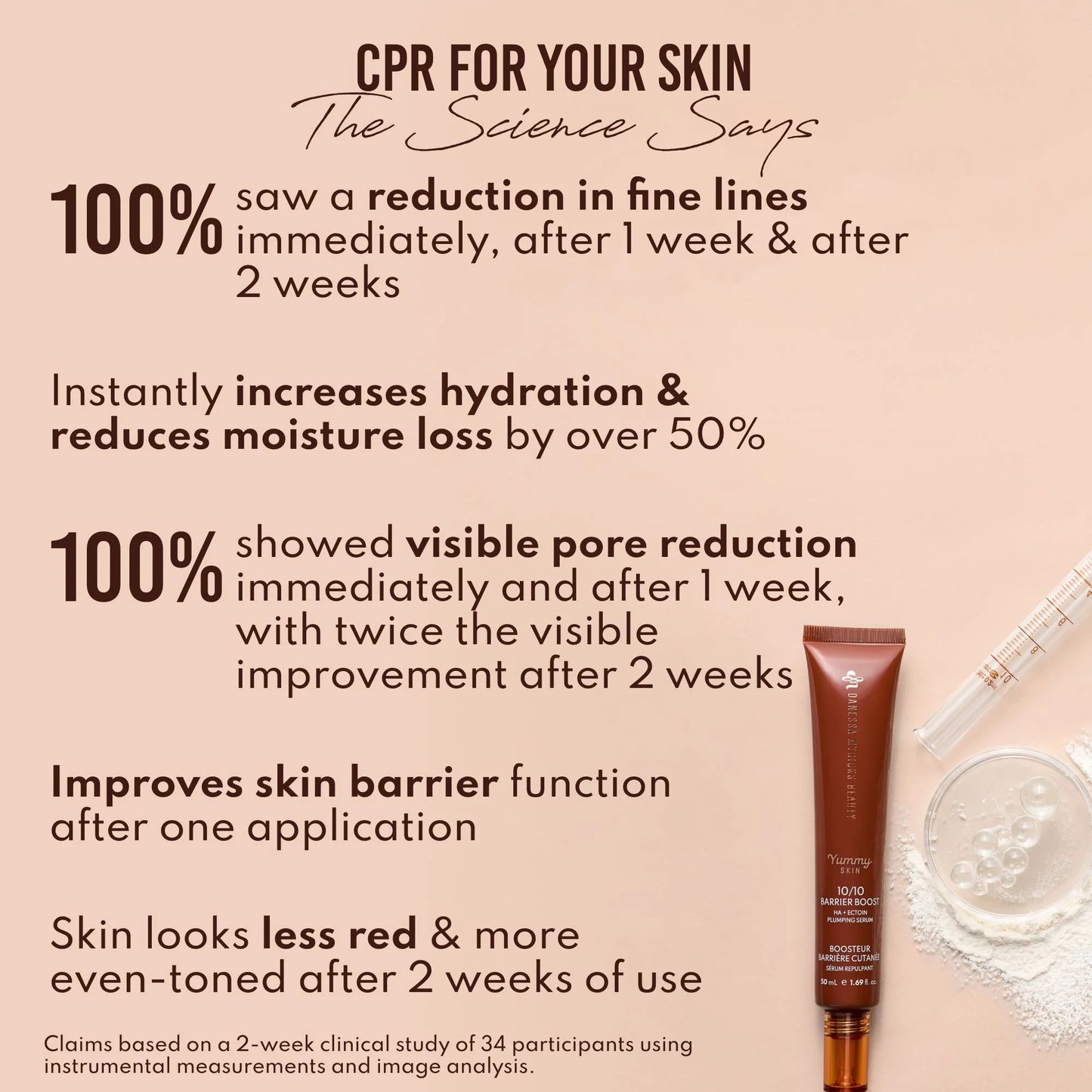 Danessa Myricks Yummy Skin 10/10 Barrier Boost