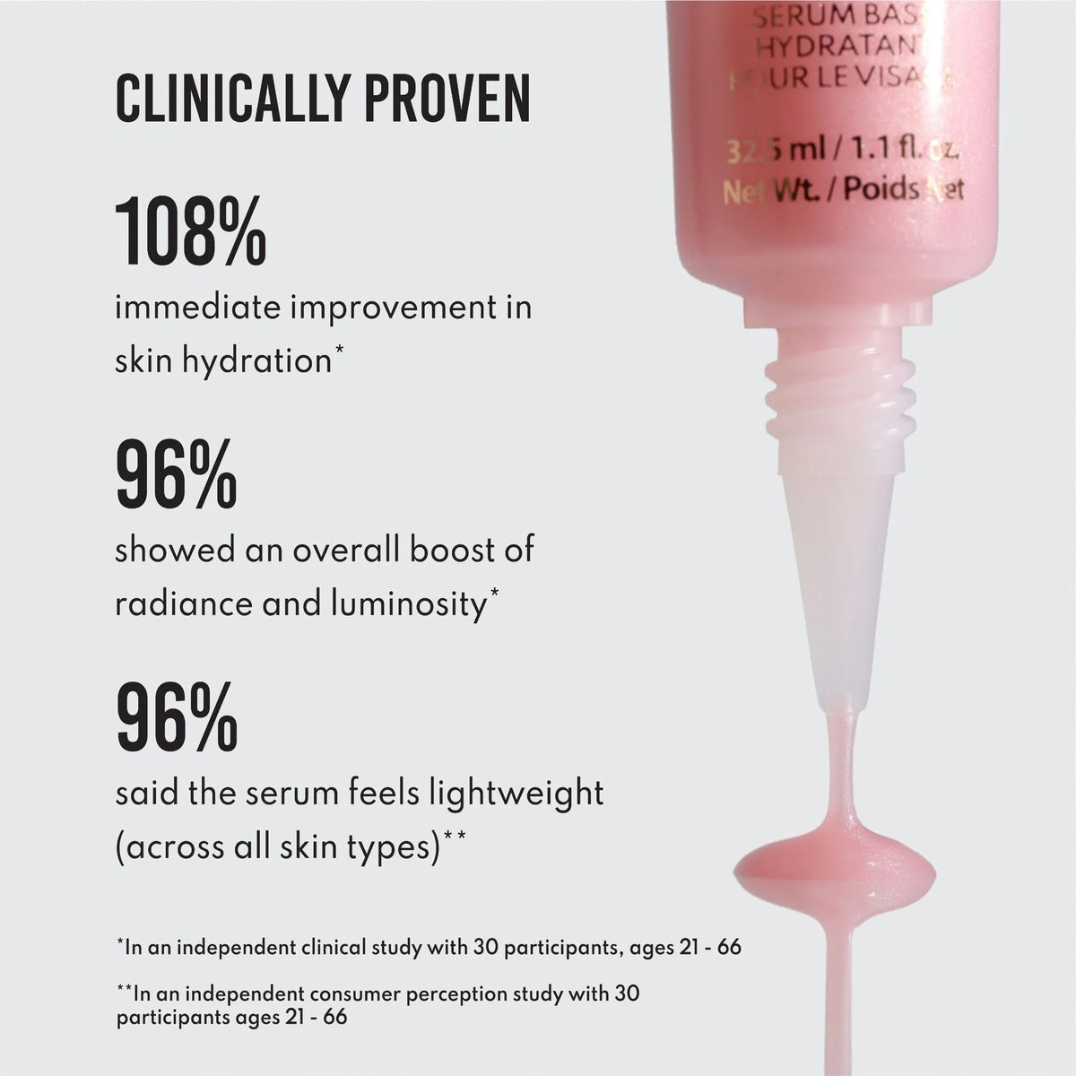 Danessa Myricks - Yummy Skin Glow Serum