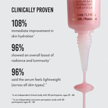 Danessa Myricks - Yummy Skin Glow Serum