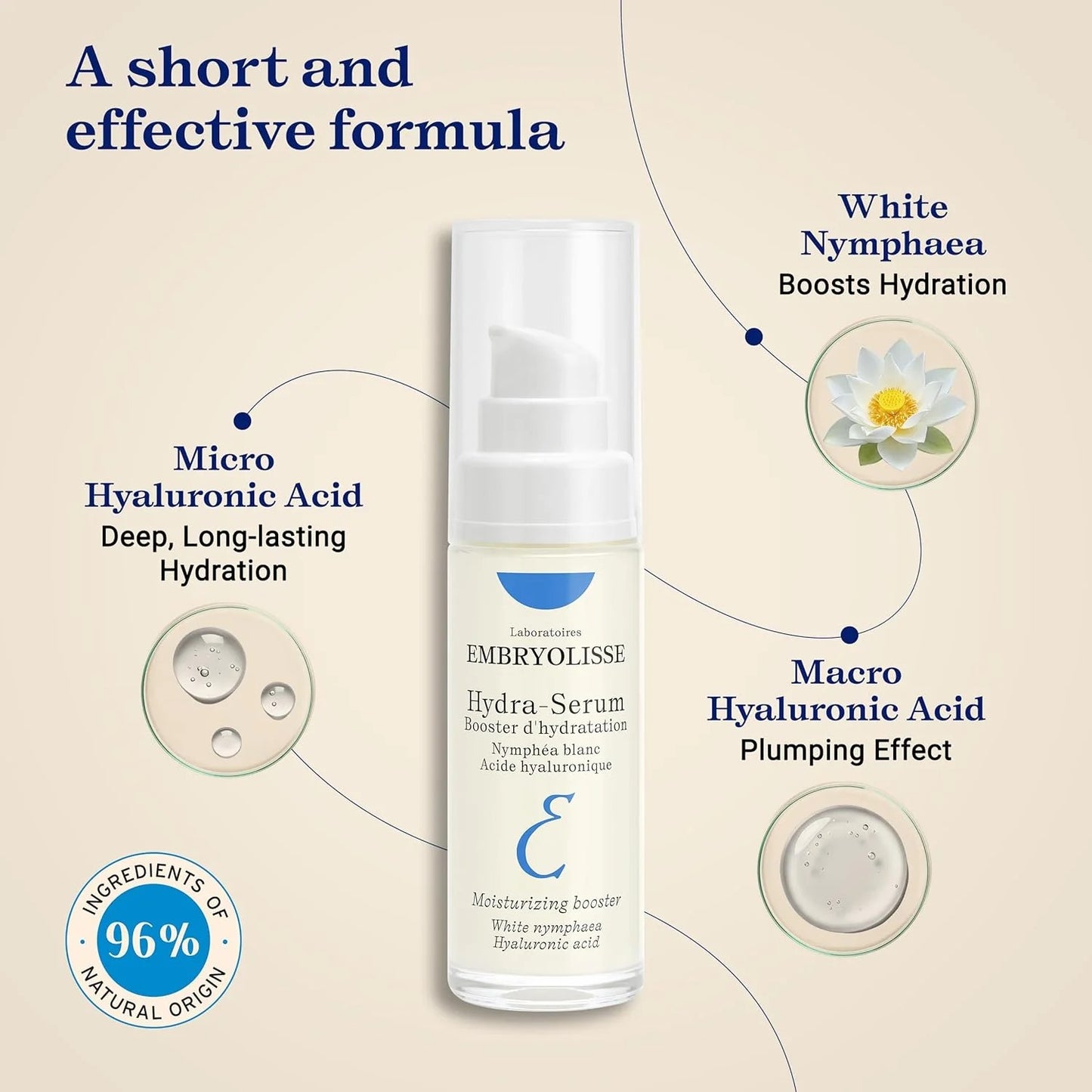Embryolisse Hydra Serum - Hydration Booster