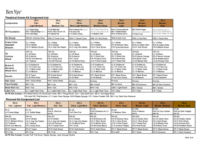 Ben Nye THEATRICAL CREME KIT (BULK)