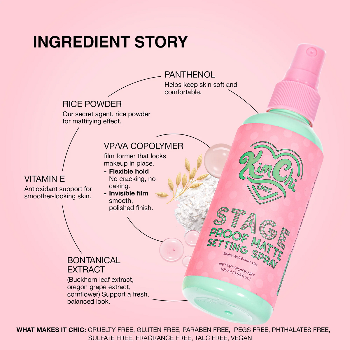 Kimchi Chic Beauty Stage Proof Matte Setting Spray