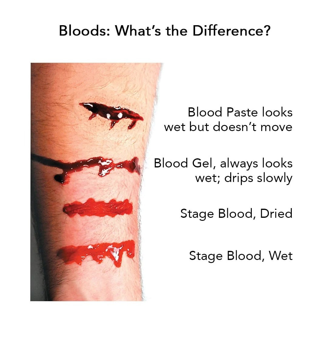 Graftobian Stage Blood