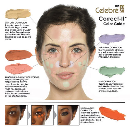Mehron Celebre PRO-HD Correct It Neutralizer Palette 605-N-PAL