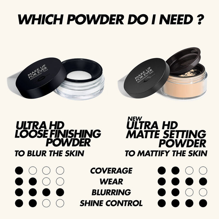 Make Up For Ever Ultra HD Microfinishing Loose Powder