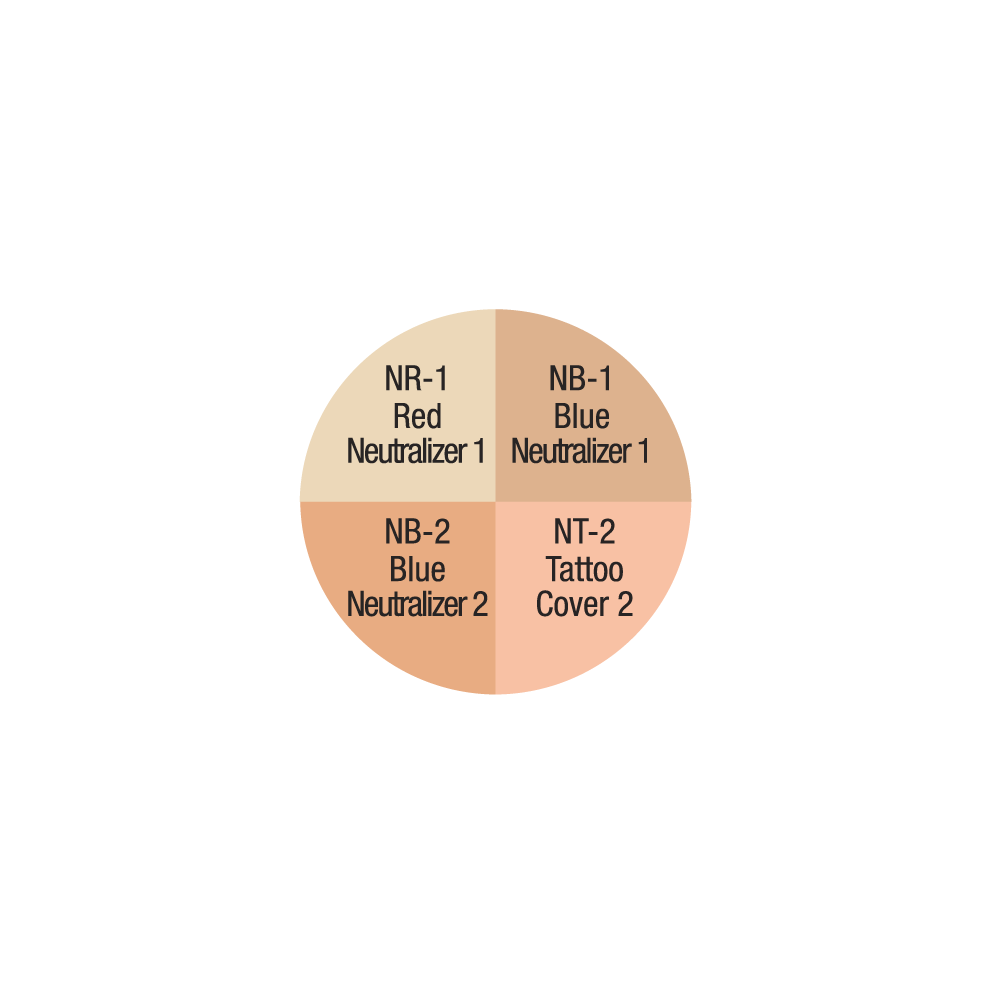 Ben Nye 4 Color Conceal-All Wheel NK1